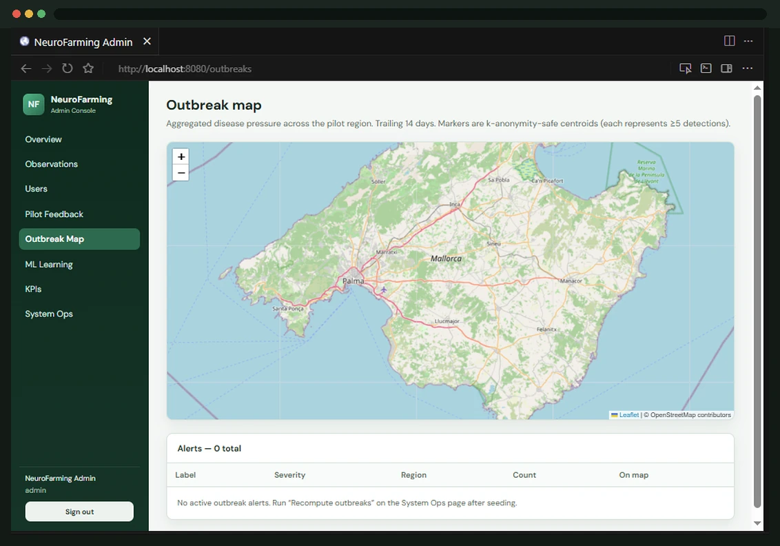 NeuroFarming admin outbreak hotspot map